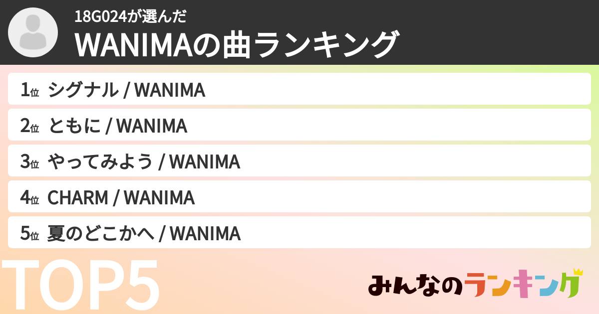 18G024さんの「WANIMAの曲ランキング」