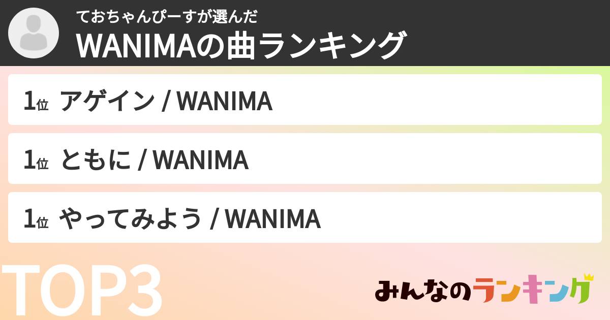 ておちゃんぴーすさんの「WANIMAの曲ランキング」