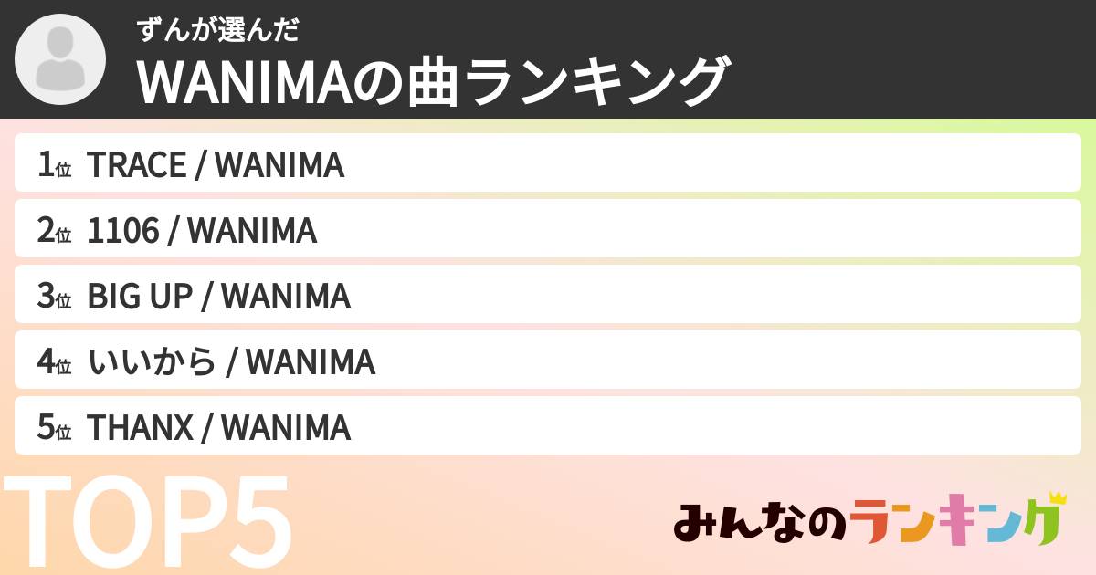 ずんさんの「WANIMAの曲ランキング」