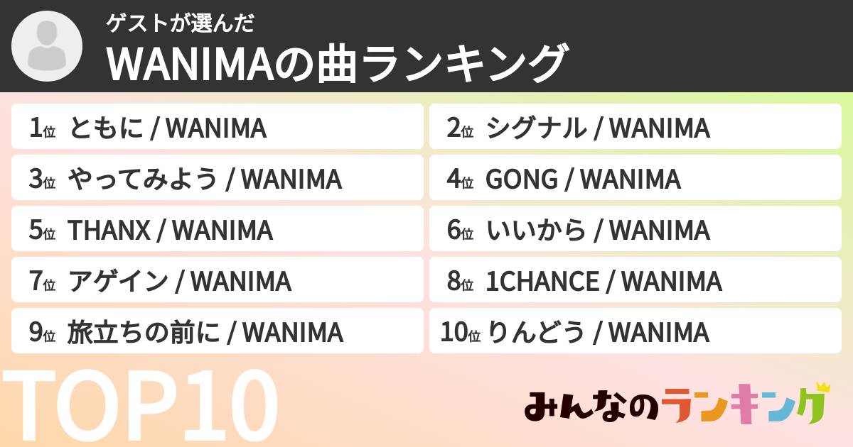 ゲストさんの「WANIMAの曲ランキング」