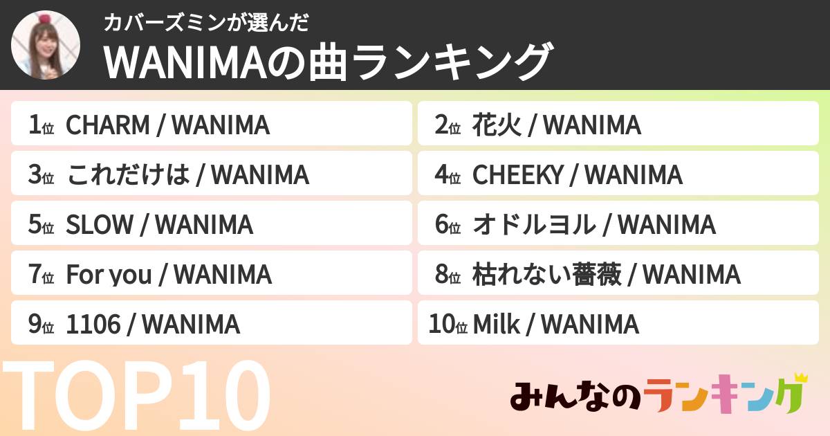 カバーズミンさんの「WANIMAの曲ランキング」
