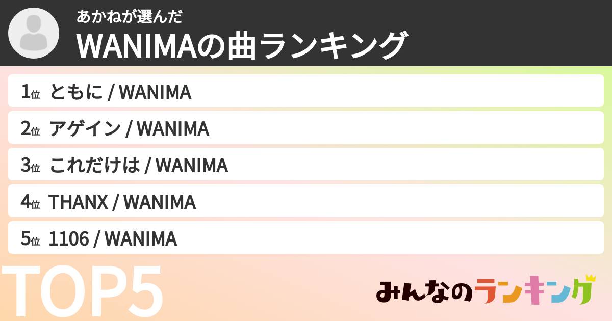 あかねさんの「WANIMAの曲ランキング」