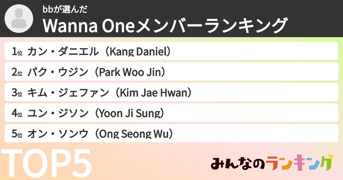 bbさんの「Wanna Oneメンバーランキング」
