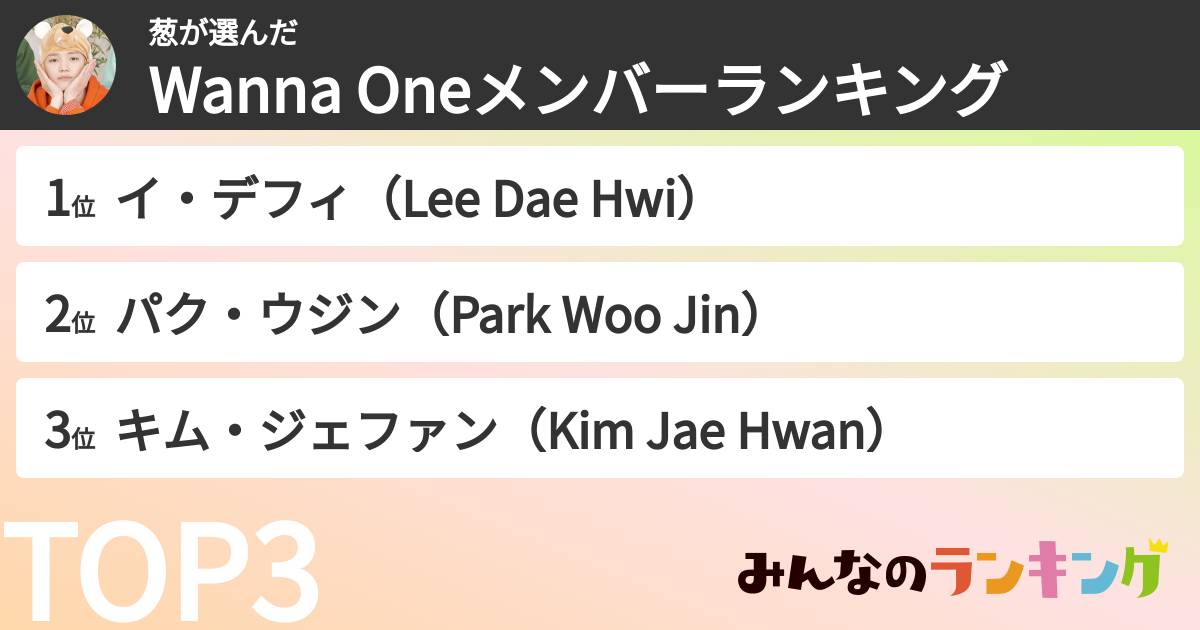 葱さんの「Wanna Oneメンバーランキング」