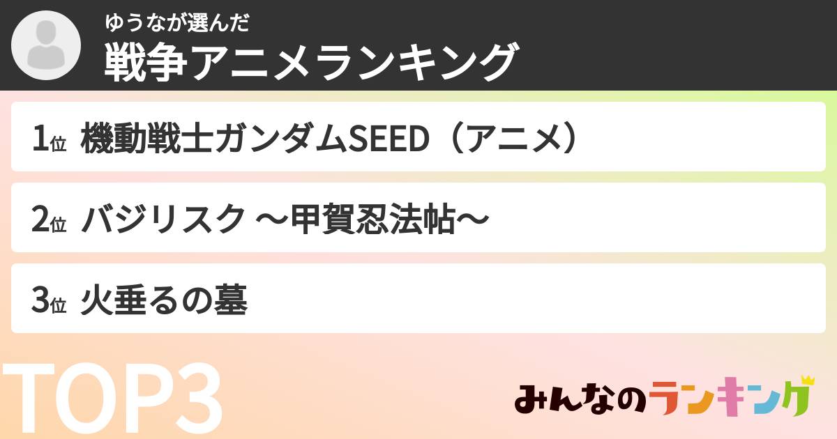 ゆうなさんの「戦争アニメランキング」