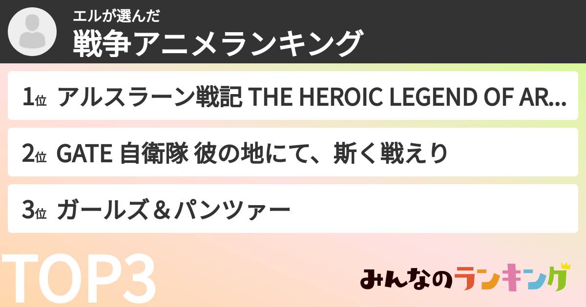 エルさんの「戦争アニメランキング」