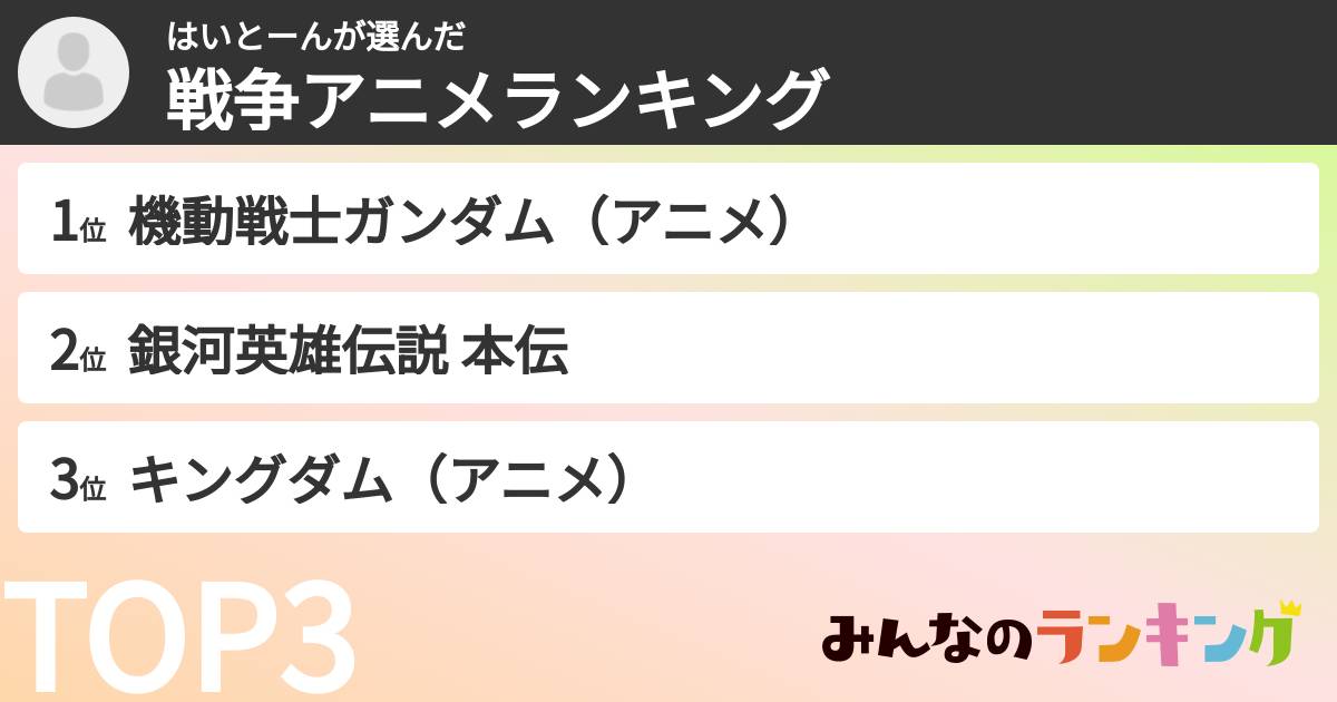 はいとーんさんの「戦争アニメランキング」