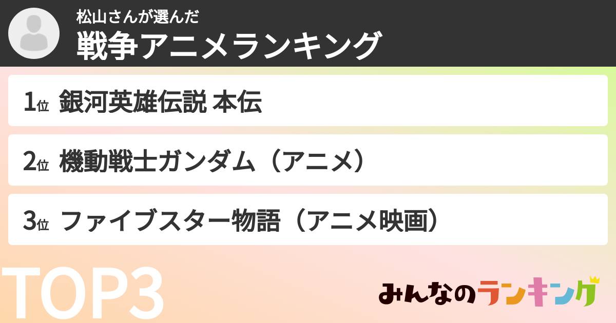 松山さんさんの「戦争アニメランキング」