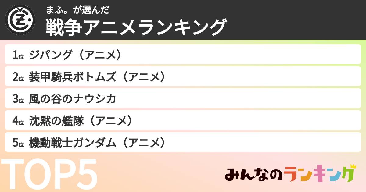 まふ。さんの「戦争アニメランキング」