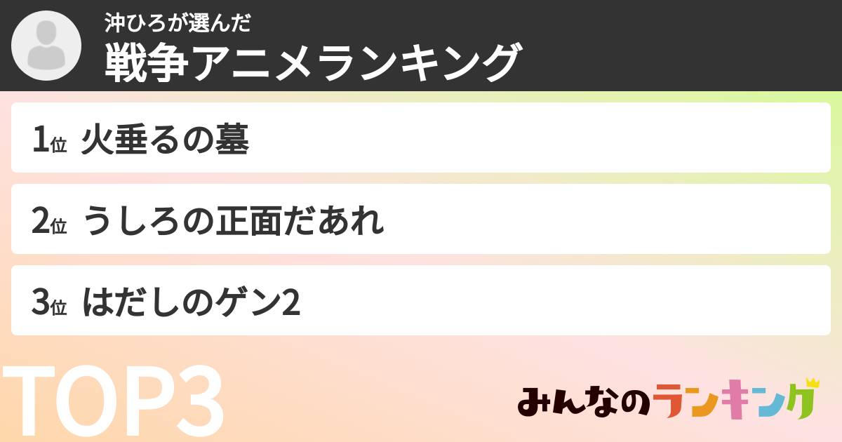 沖ひろさんの「戦争アニメランキング」