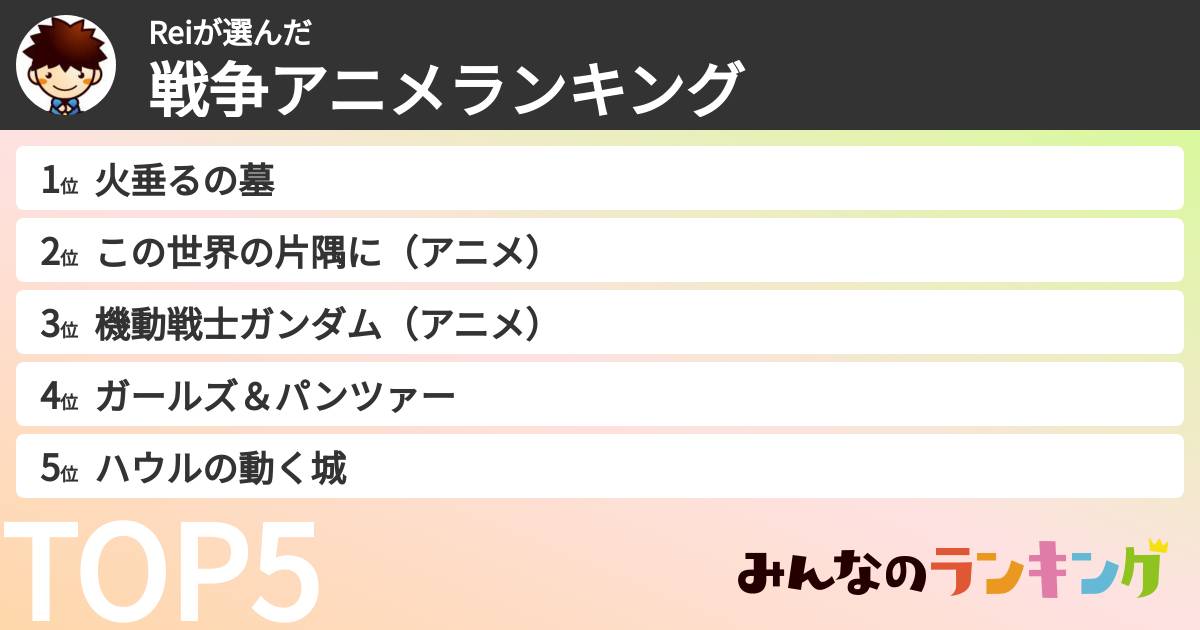 Reiさんの「戦争アニメランキング」