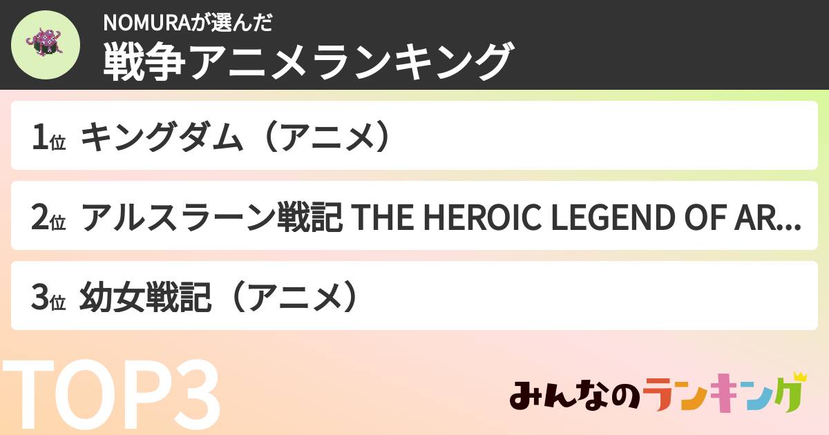 NOMURAさんの「戦争アニメランキング」