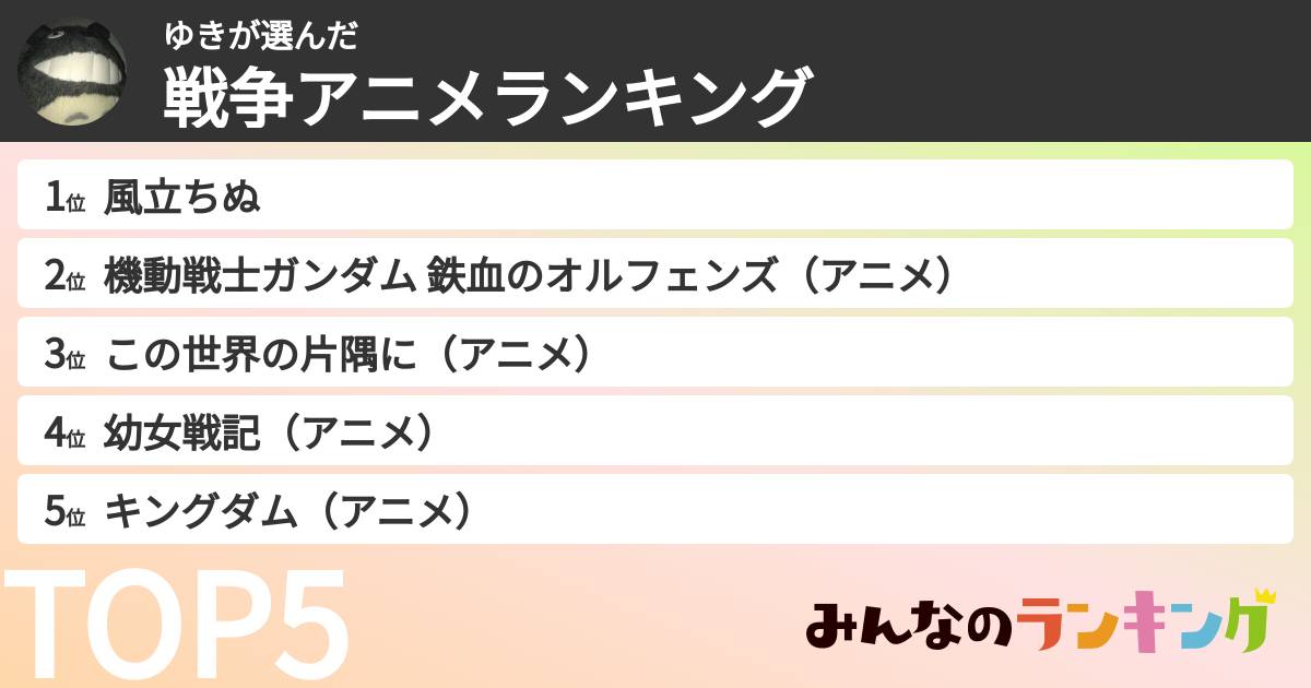 ゆきさんの「戦争アニメランキング」