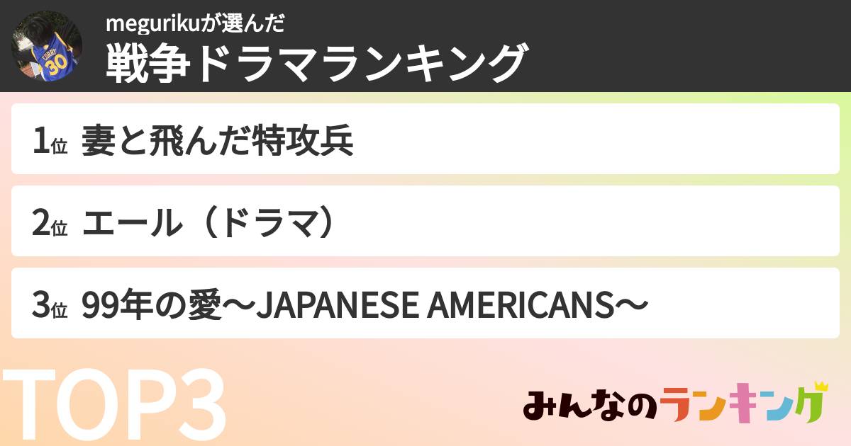 megurikuさんの「戦争ドラマランキング」