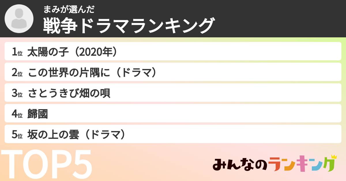まみさんの「戦争ドラマランキング」