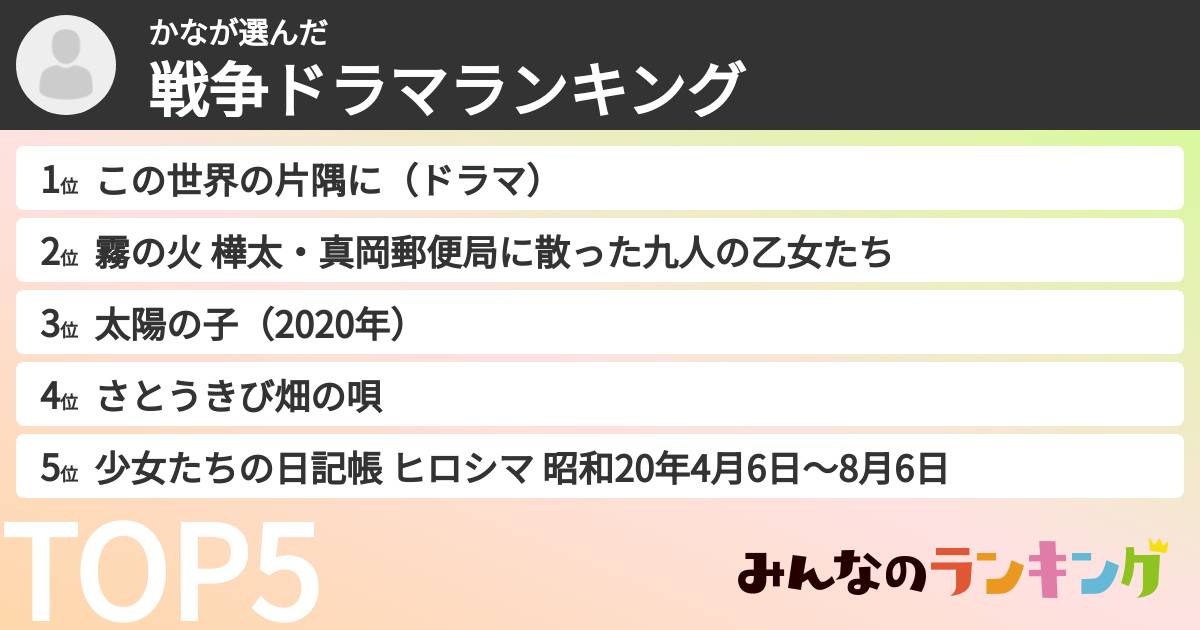 かなさんの「戦争ドラマランキング」