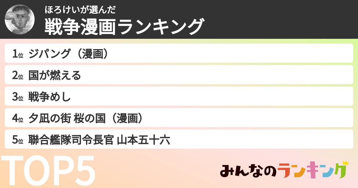 ほろけいさんの「戦争漫画ランキング」