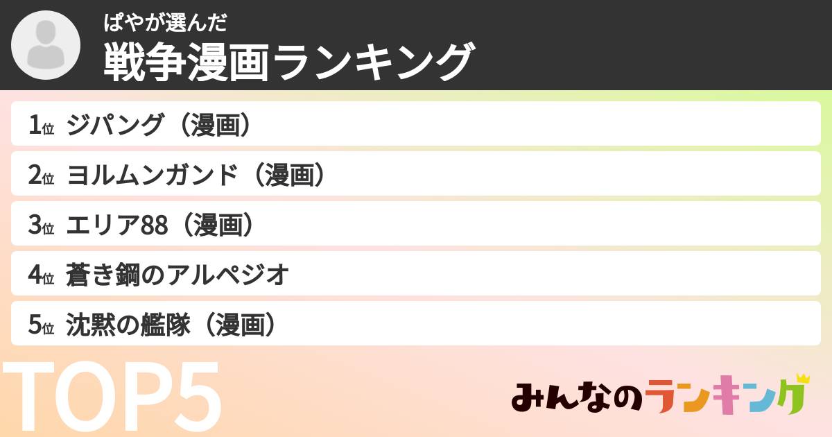 ぱやさんの「戦争漫画ランキング」