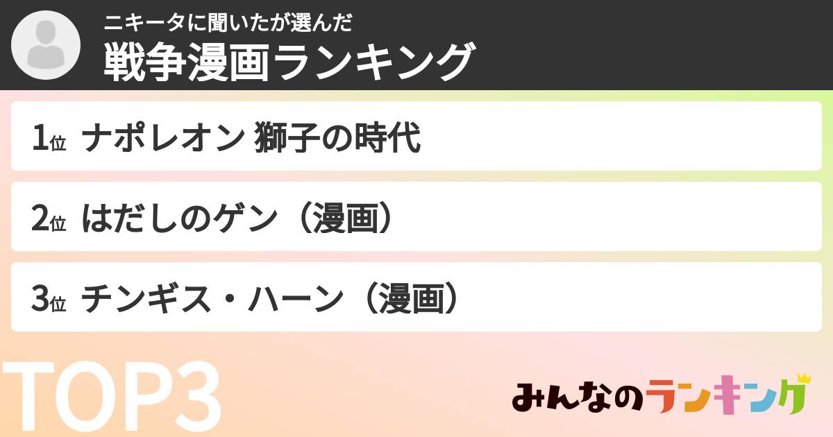 ニキータに聞いたさんの「戦争漫画ランキング」