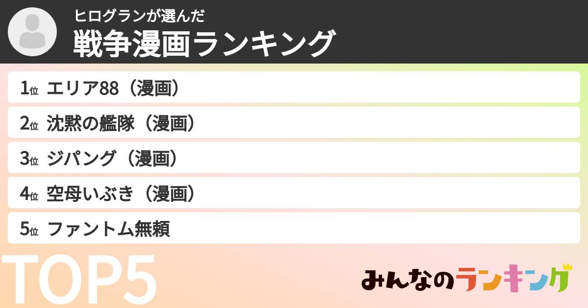 ヒログランさんの「戦争漫画ランキング」