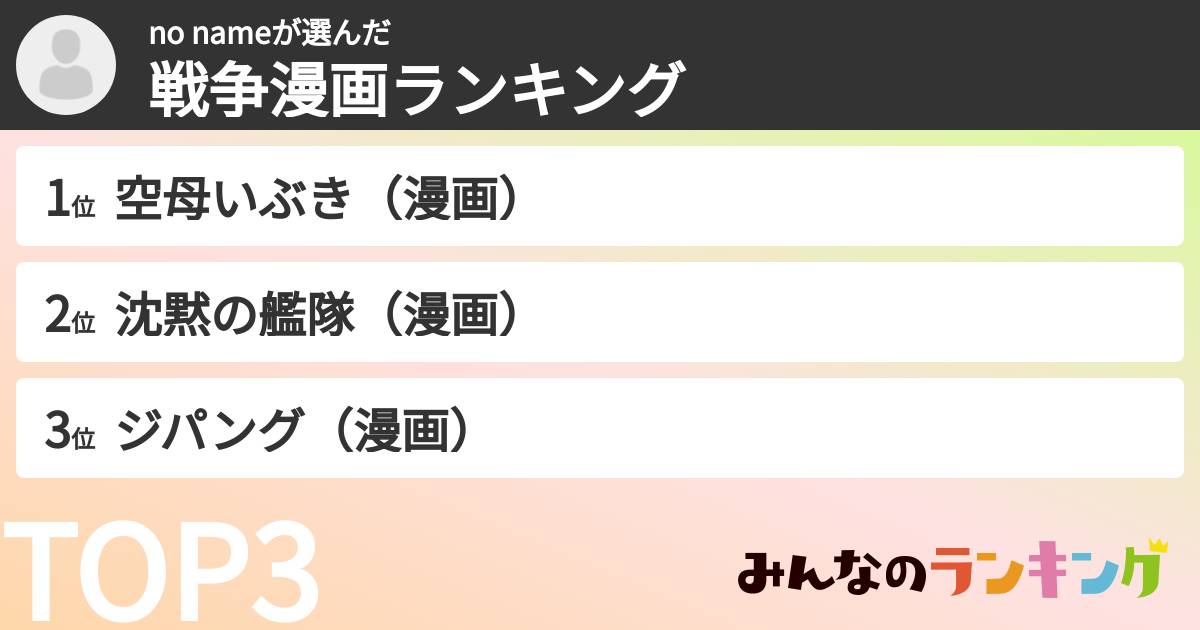 no nameさんの「戦争漫画ランキング」