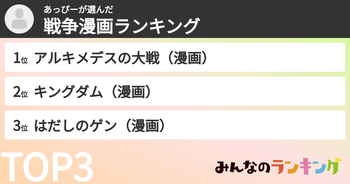 あっぴーさんの「戦争漫画ランキング」