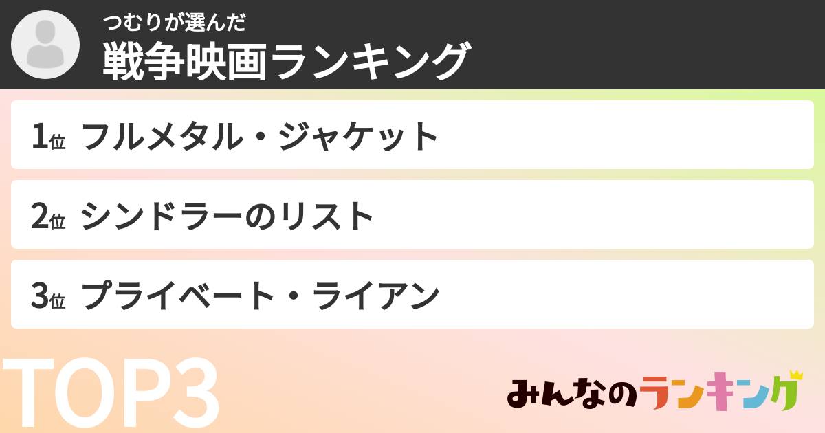 つむりさんの「戦争映画ランキング」