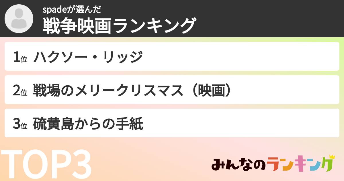 spadeさんの「戦争映画ランキング」