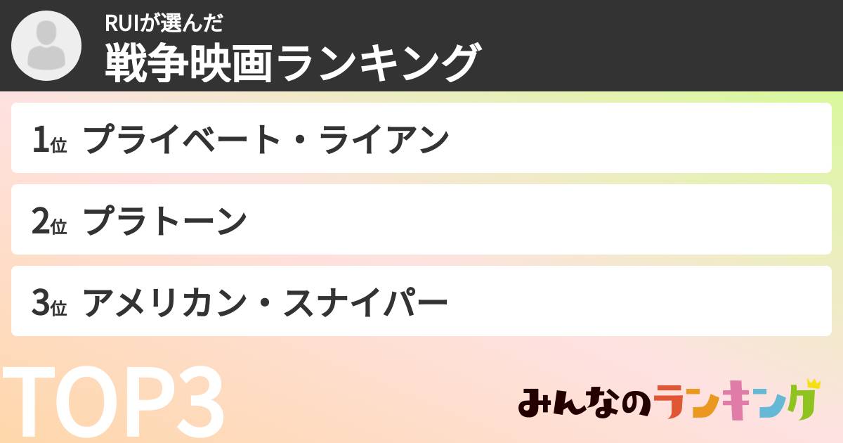 RUIさんの「戦争映画ランキング」