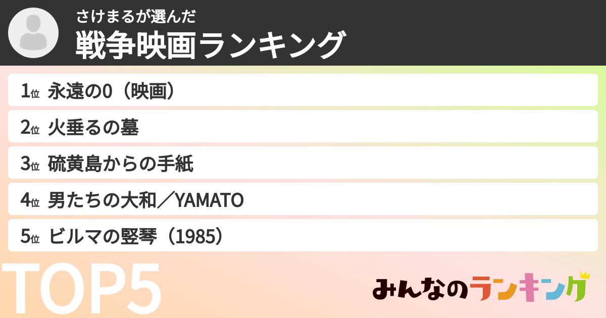 さけまるさんの「戦争映画ランキング」