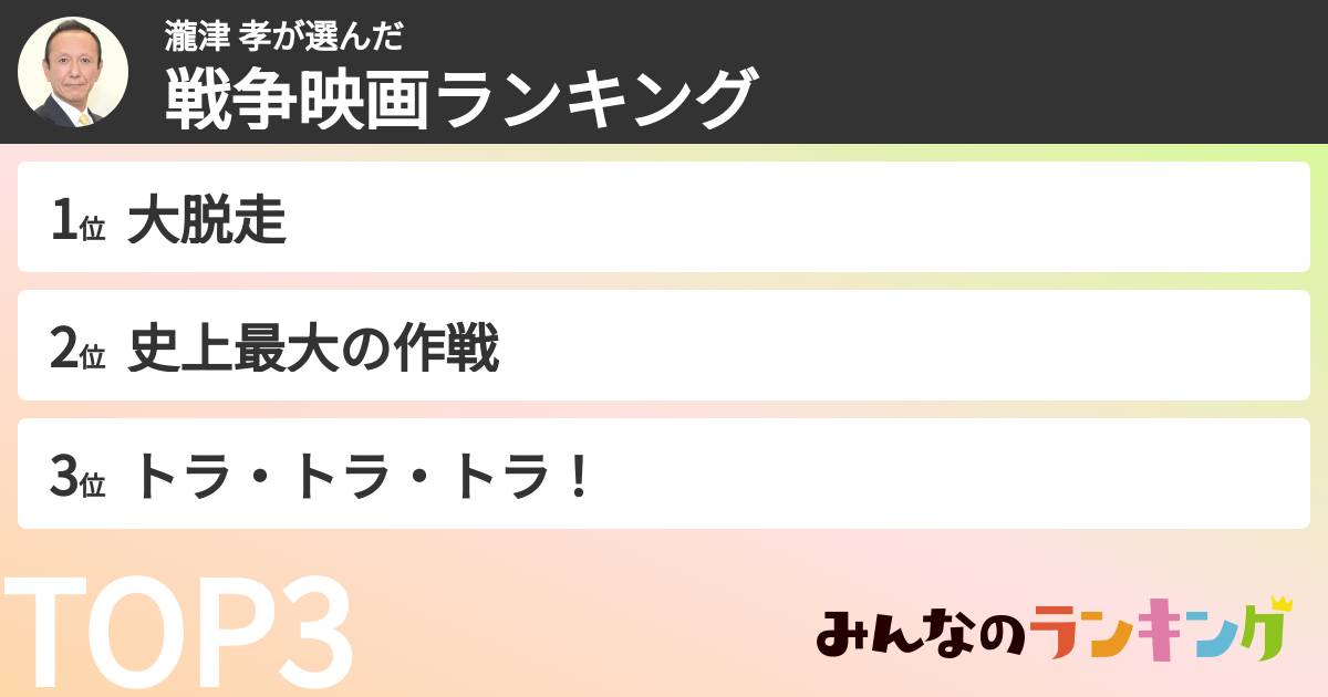 瀧津 孝さんの「戦争映画ランキング」