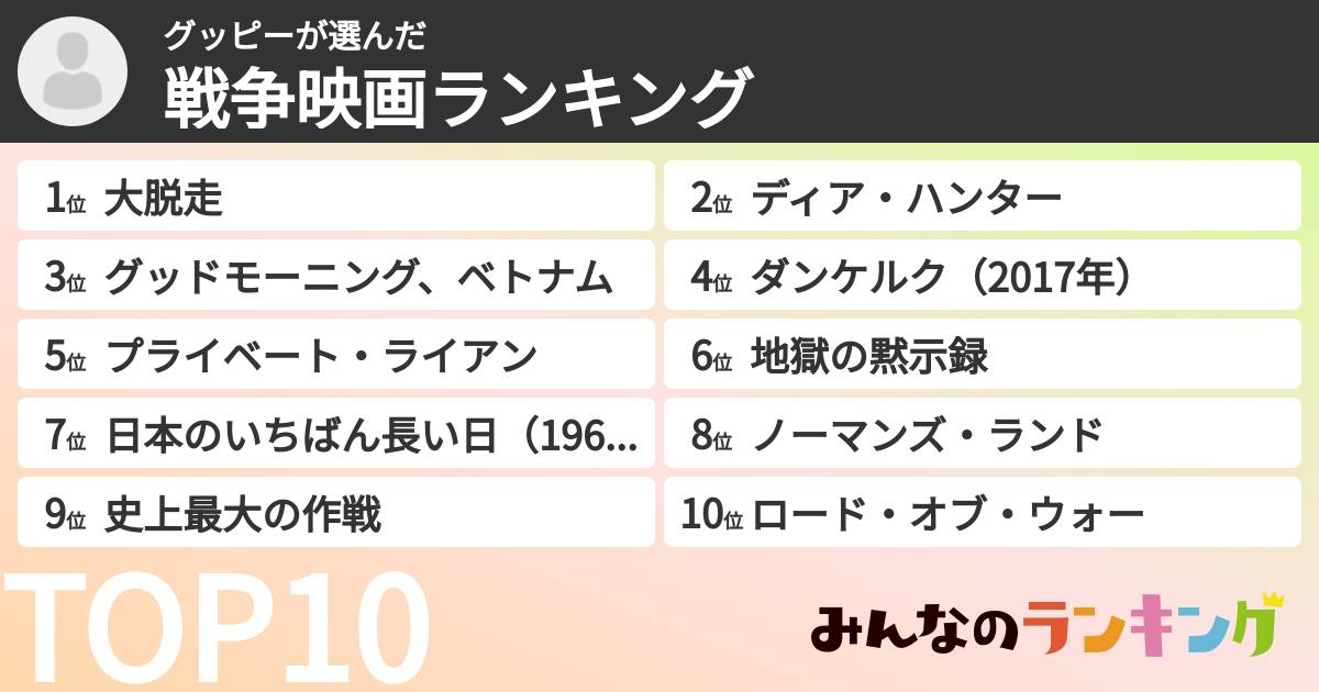 グッピーさんの「戦争映画ランキング」