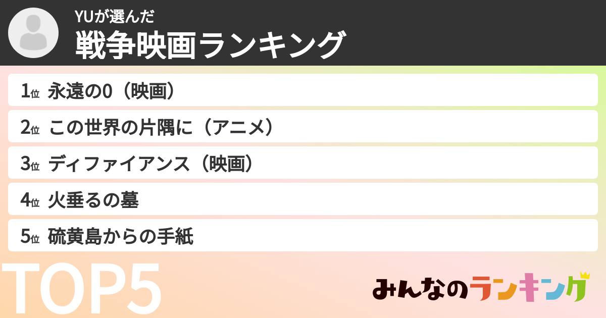YUさんの「戦争映画ランキング」