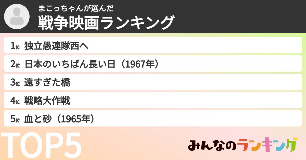 まこっちゃんさんの「戦争映画ランキング」