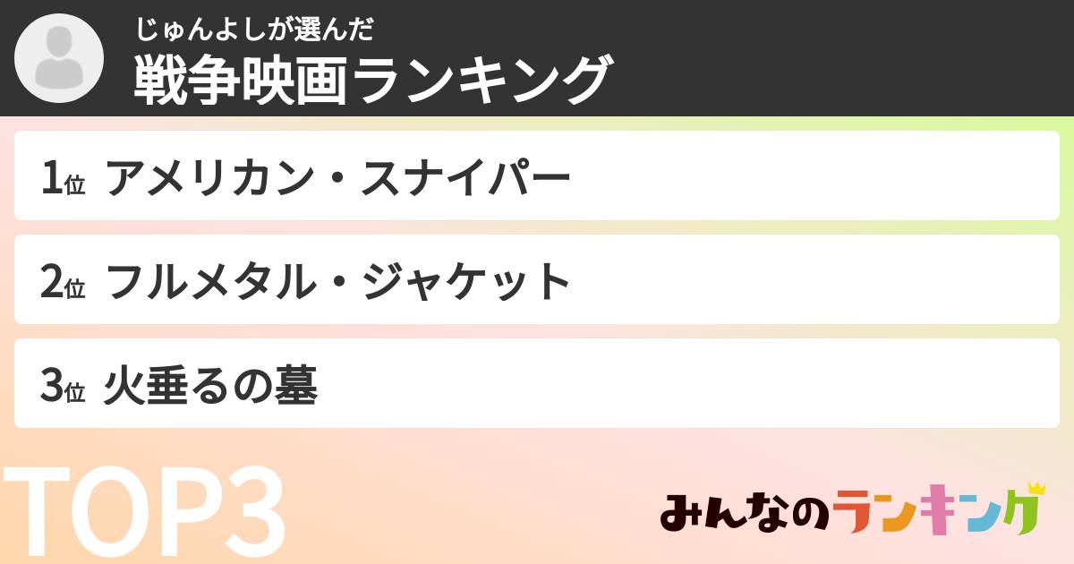 じゅんよしさんの「戦争映画ランキング」