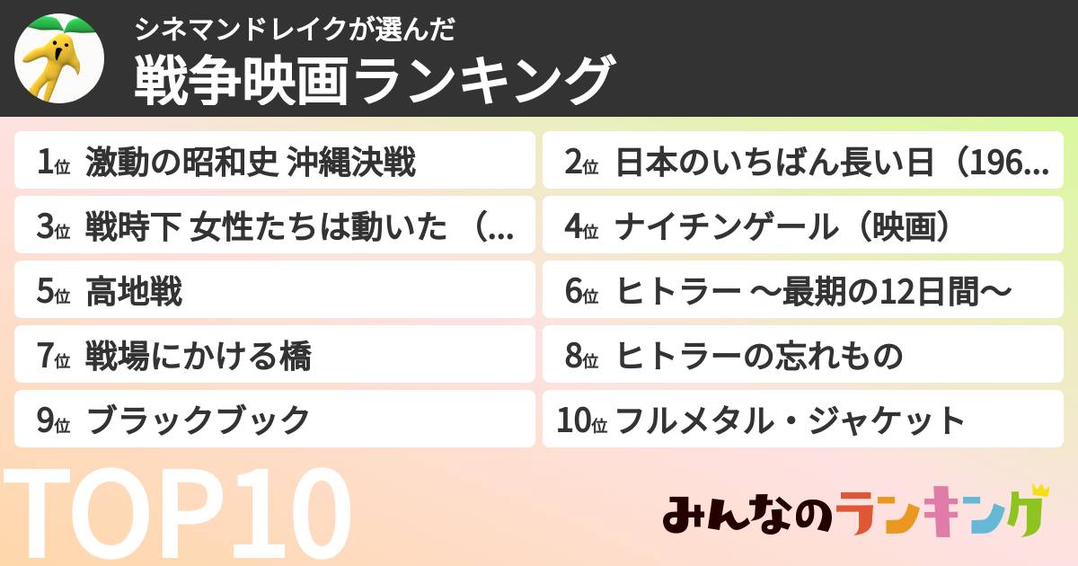 シネマンドレイクさんの「戦争映画ランキング」
