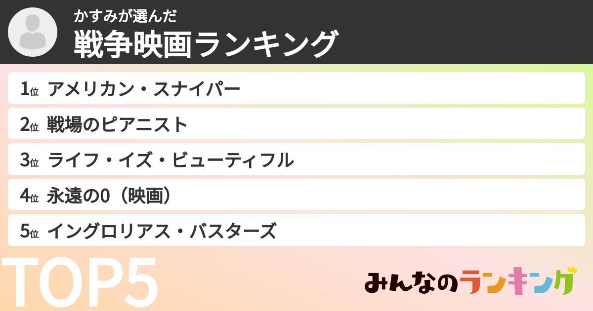 かすみさんの「戦争映画ランキング」