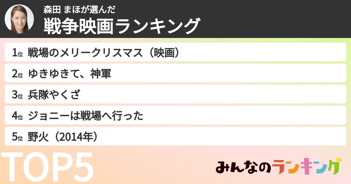 森田 まほさんの「戦争映画ランキング」