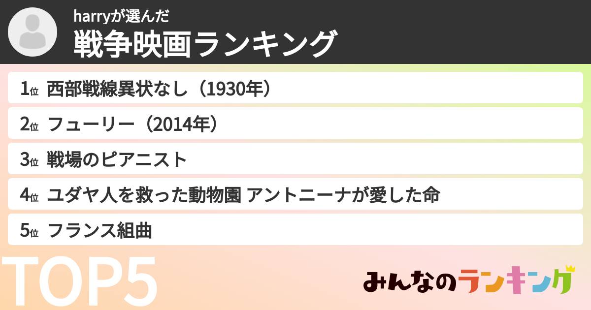 harryさんの「戦争映画ランキング」