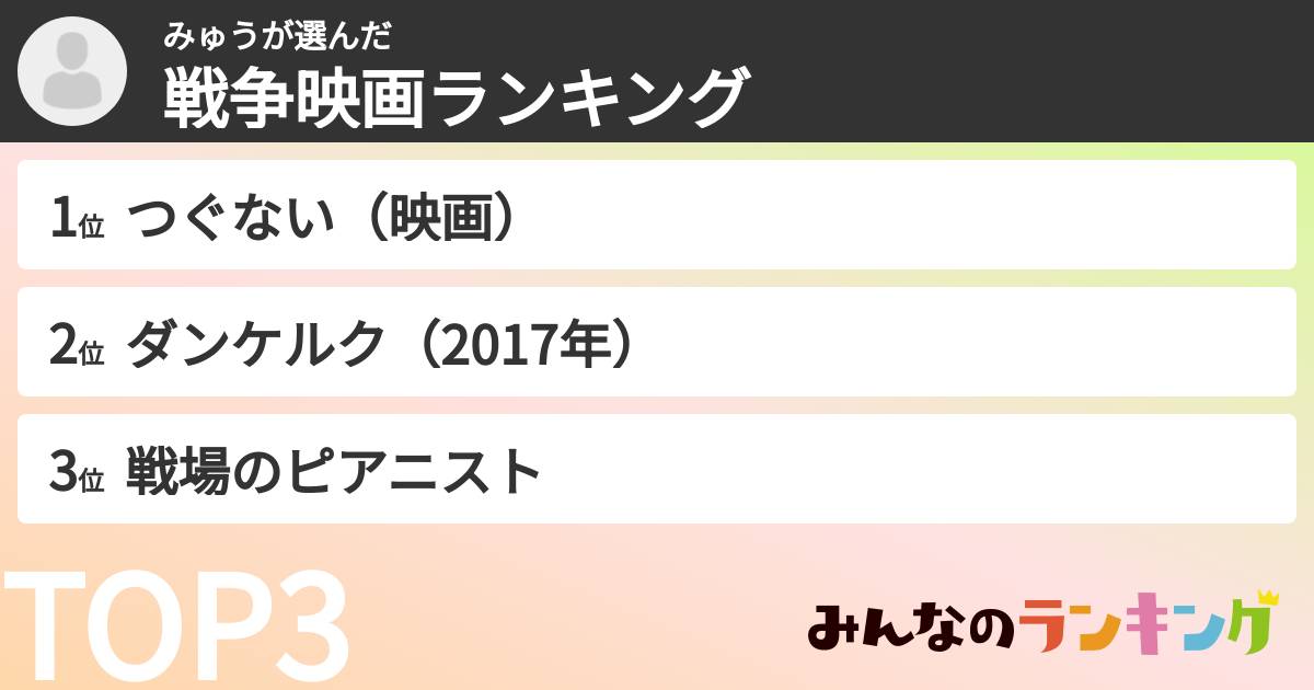 みゅうさんの「戦争映画ランキング」