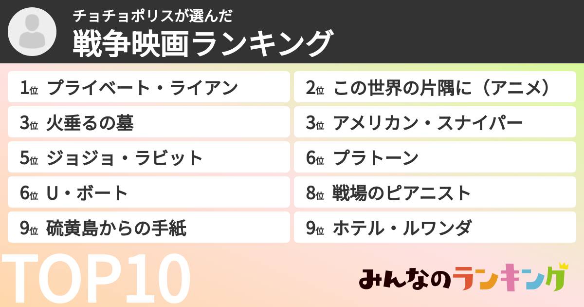 チョチョポリスさんの「戦争映画ランキング」