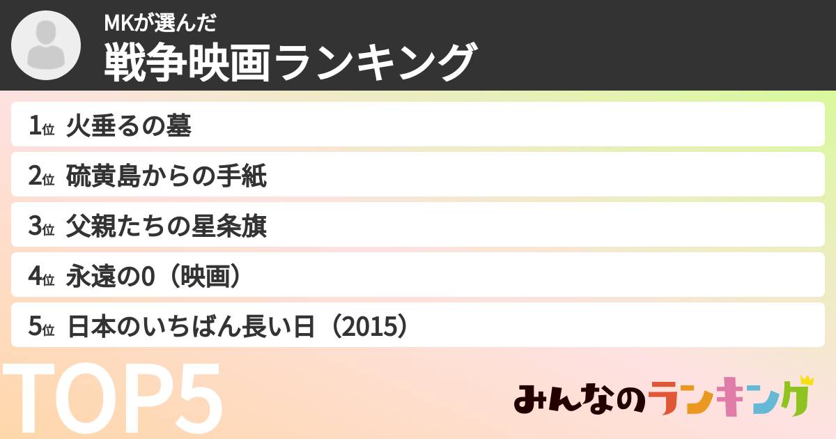 MKさんの「戦争映画ランキング」