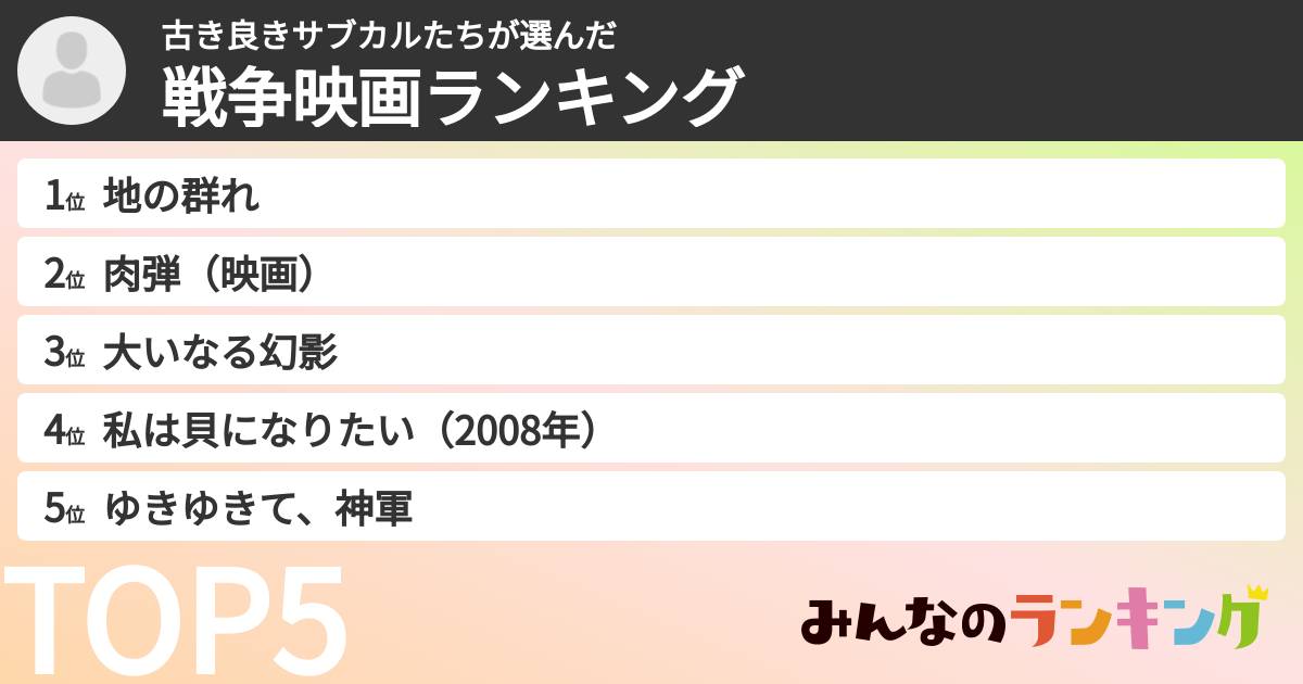 古き良きサブカルたちさんの「戦争映画ランキング」