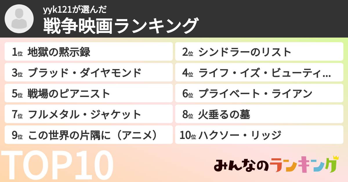 yyk121さんの「戦争映画ランキング」