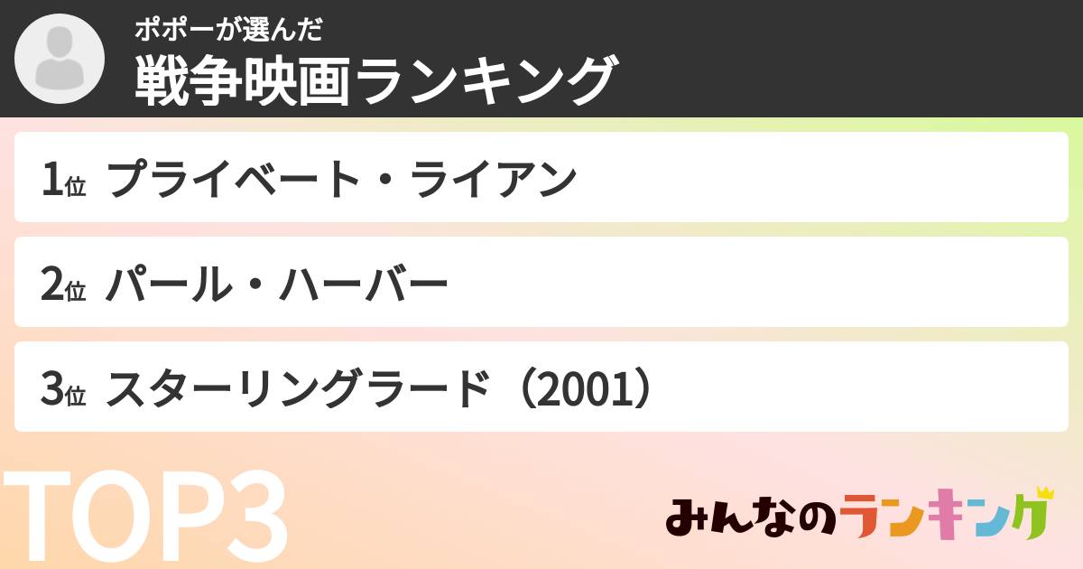 ポポーさんの「戦争映画ランキング」