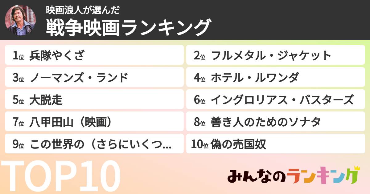 映画浪人さんの「戦争映画ランキング」