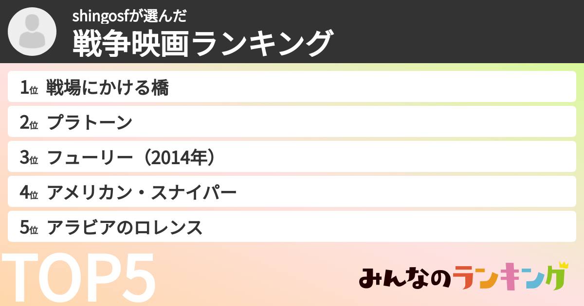 shingosfさんの「戦争映画ランキング」