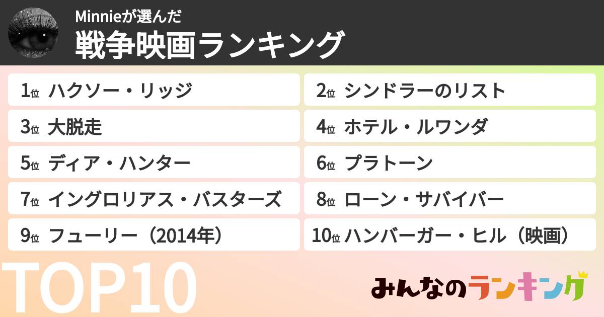 Minnieさんの「戦争映画ランキング」