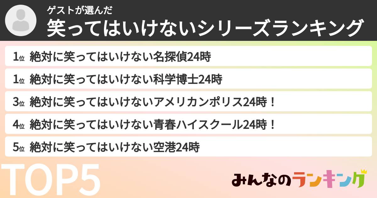 ゲストさんの「笑ってはいけないシリーズランキング」