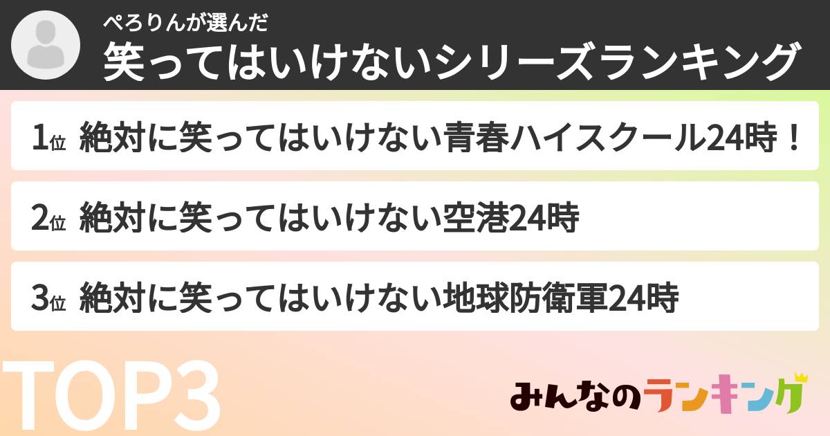 ぺろりんさんの「笑ってはいけないシリーズランキング」